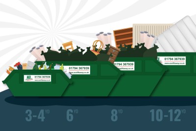 How to Choose the Right Skip Size for Your Project