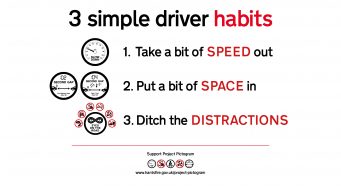3-simple-driver-habits-341x186